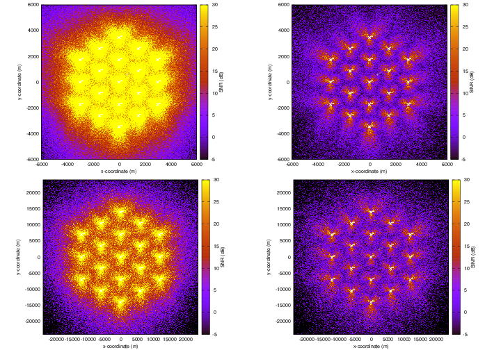 Downlink REM map of hexagonal deployment (left: SNR, right: SINR, top: Urban, bottom: Rural).